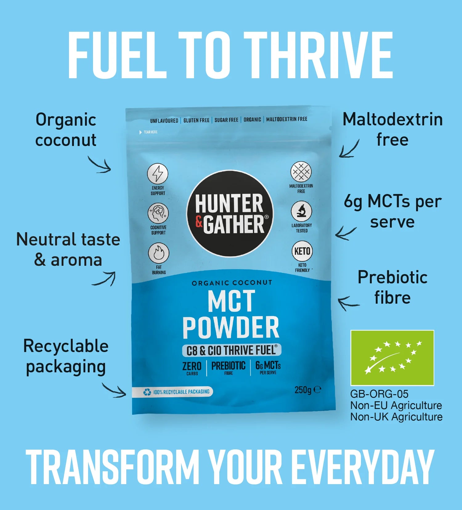 Hunter & Gather THRIVE FUEL C8 & C10 MCT POWDER